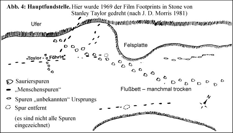 Saurierspuren